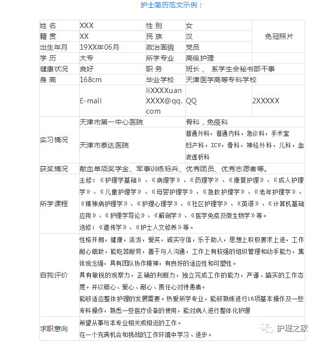 应聘护士简历怎么写_应聘简历护士模板范文_应聘护士的简历模板