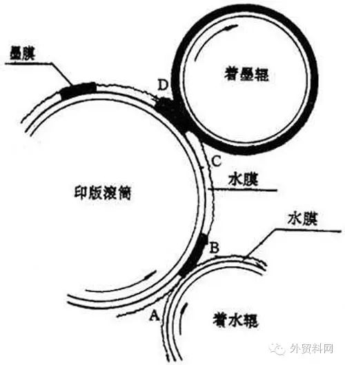 网线模块制作_网点网线制版软件_网线制作工具