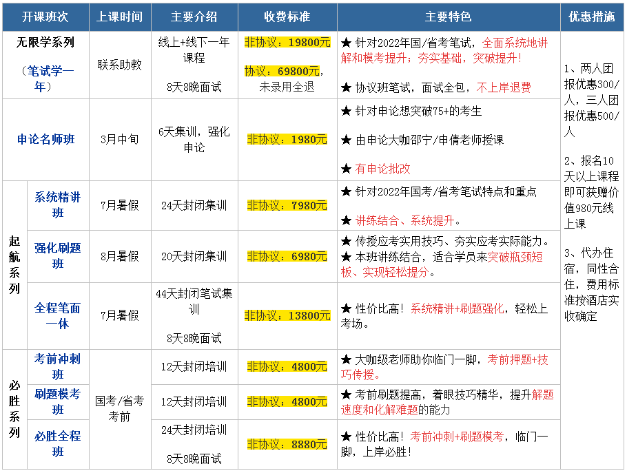 山东公务员面试技巧_山东公务员面试几道题_山东公务员面试考官