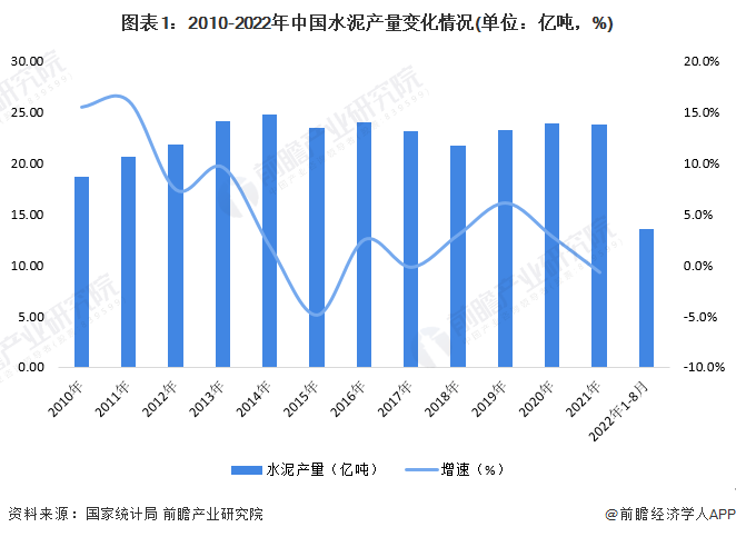 云南省建材价格信息网_云南省材料价格信息_云南建材价格一览表