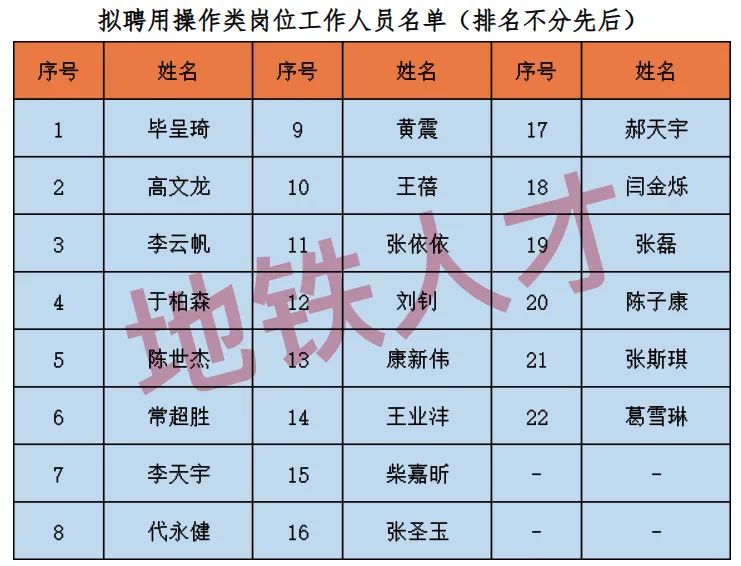 招聘平台免费_招聘_招聘上哪个网站