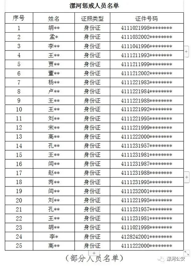 防骗数据库是什么意思_库意思防骗数据是什么意思_防诈骗数据库是什么