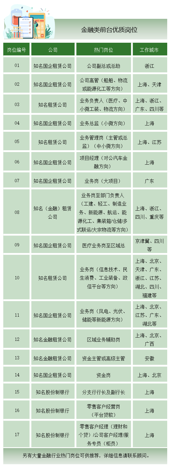 审查员面试_审核专员工作怎么样_信审专员面试技巧