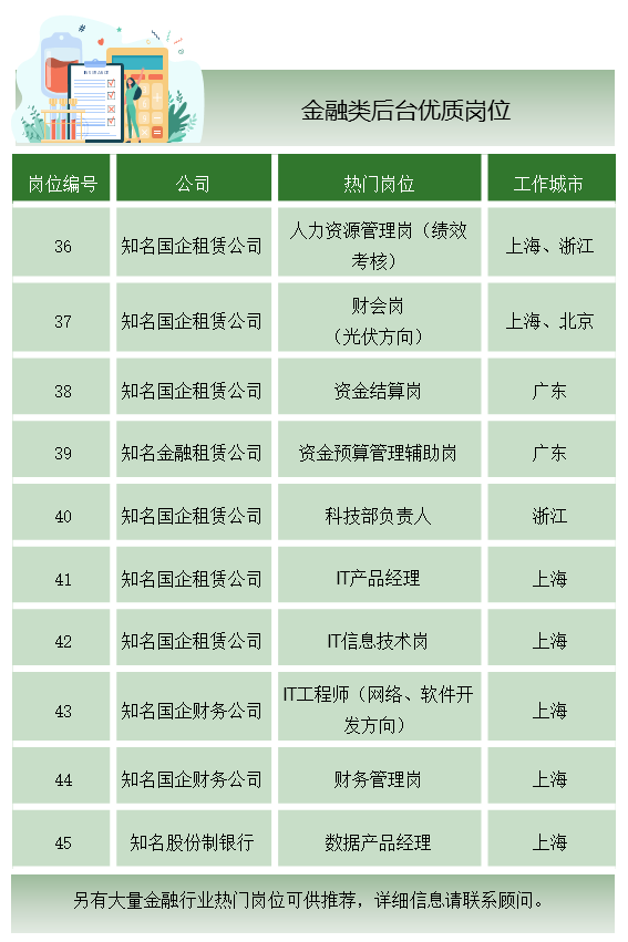 审查员面试_信审专员面试技巧_审核专员工作怎么样