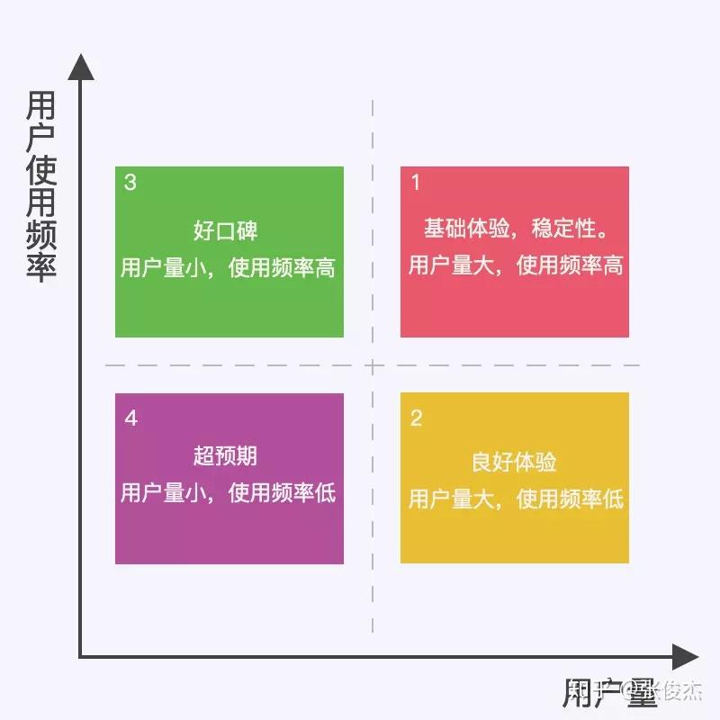 钢结构 二次灌浆_钢结构灌浆孔一般多大_钢结构灌浆料