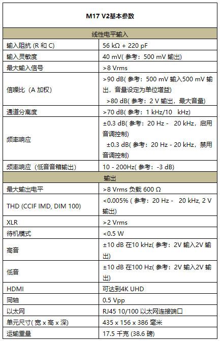 先锋混音台什么型号好_混音软件先锋_先锋混响器说明书