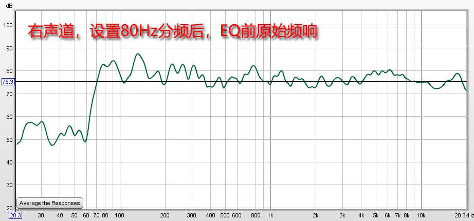 先锋混响器说明书_混音软件先锋_先锋混音台什么型号好