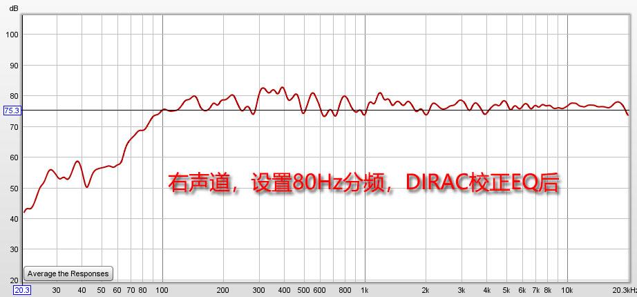 先锋混响器说明书_混音软件先锋_先锋混音台什么型号好