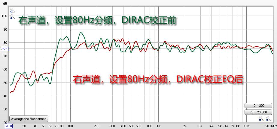 混音软件先锋_先锋混音台什么型号好_先锋混响器说明书