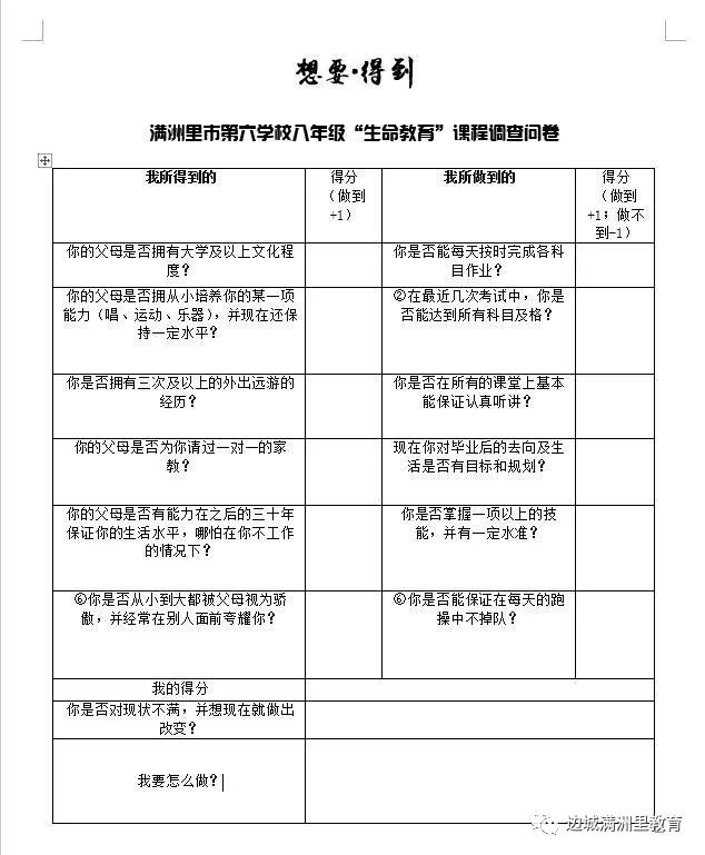 防盗主题班会感想_防盗防骗体会_防盗防骗班会感悟