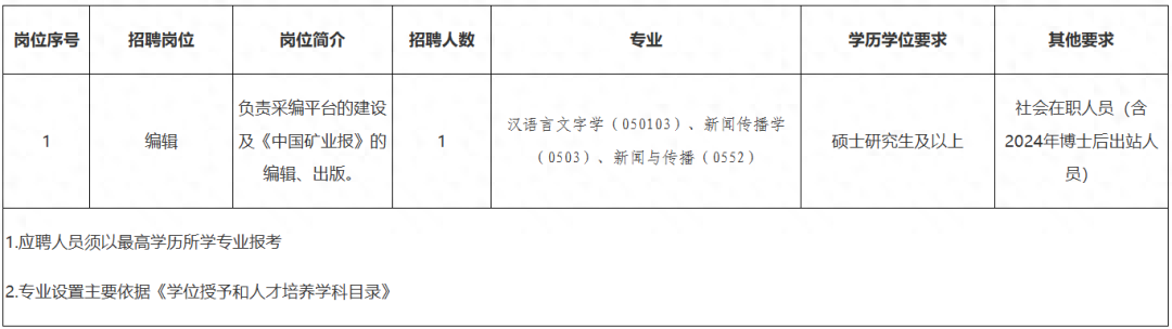 央视中国国际电视总公司招聘编导/摄影，职责与要求全解析