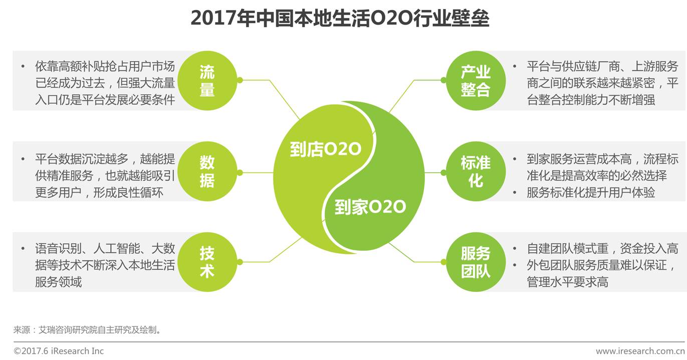 上海家政服务58同城_上海找家政服务_上海找家政
