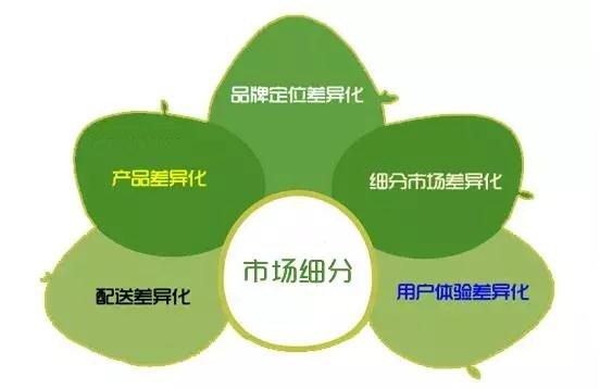 上海找家政服务_上海找家政_上海家政服务58同城