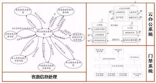 360浏览器抢票插件_浏览抢票器软件安全360下载_360安全浏览器抢票软件