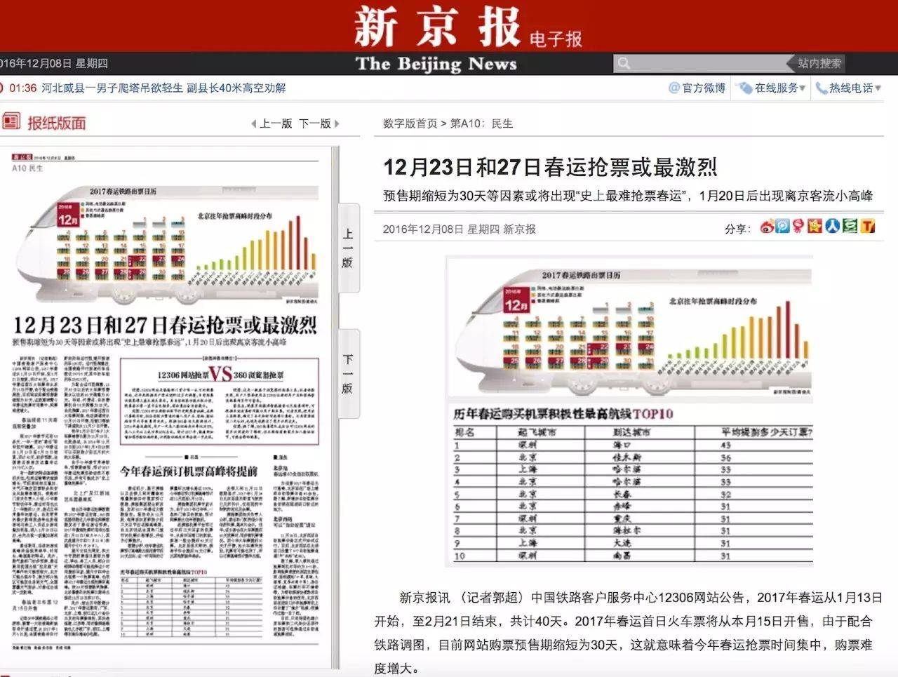 360浏览器抢票插件_浏览抢票器软件安全360下载_360安全浏览器抢票软件