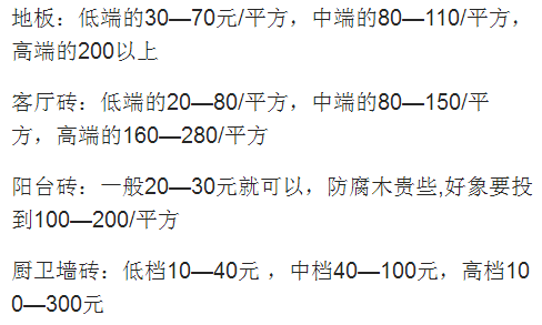 装修材料报价单格式范本_装修报价材料包括哪些_装修材料报价