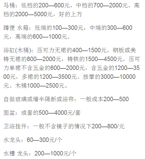 装修报价材料包括哪些_装修材料报价单格式范本_装修材料报价