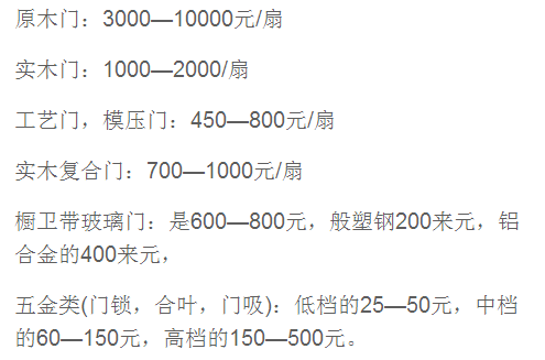 装修报价材料包括哪些_装修材料报价_装修材料报价单格式范本
