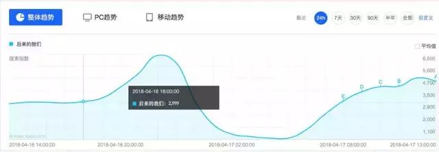 走心的鸡汤语录_2021鸡汤心灵_心灵鸡汤语录榜微博