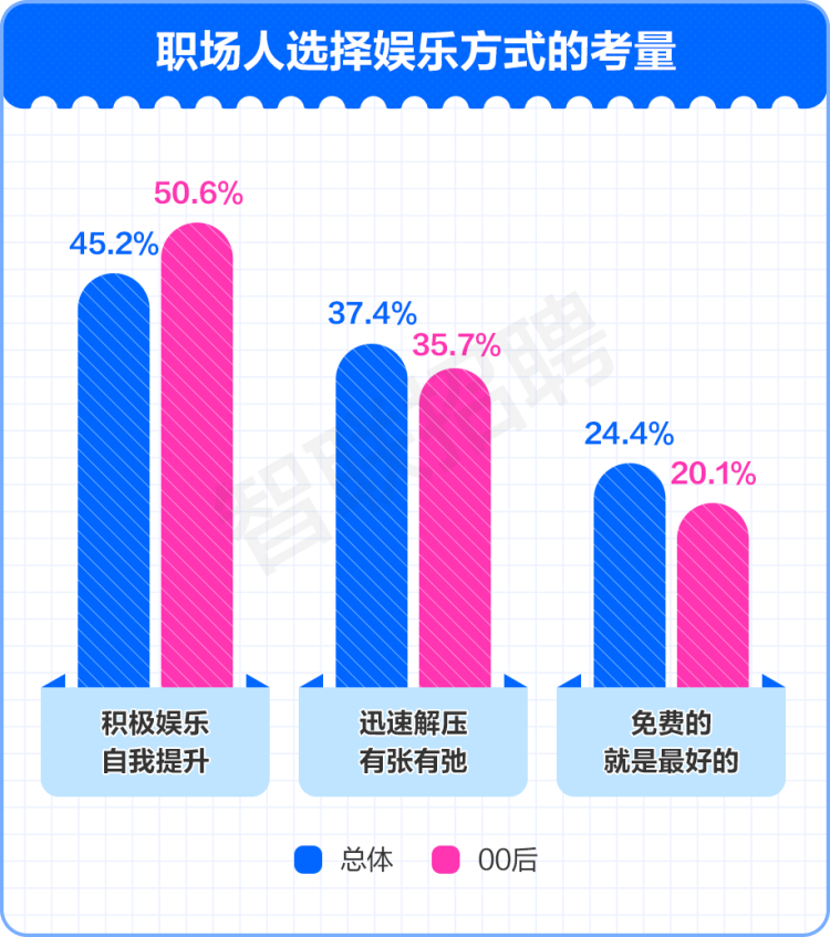 职场_职场职场碧池是什么意思_职场话术