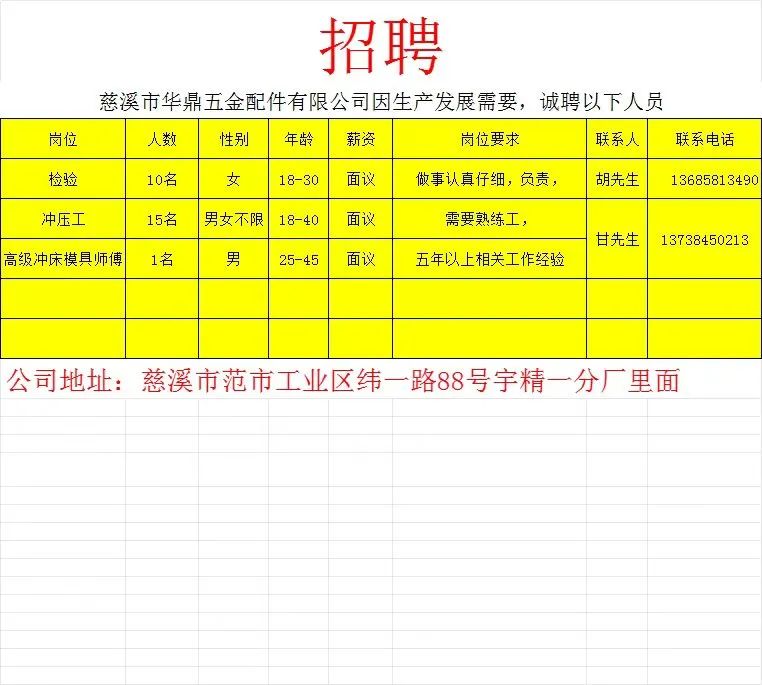 招聘信息_招聘信息免费模板_招聘信息在哪个网站看
