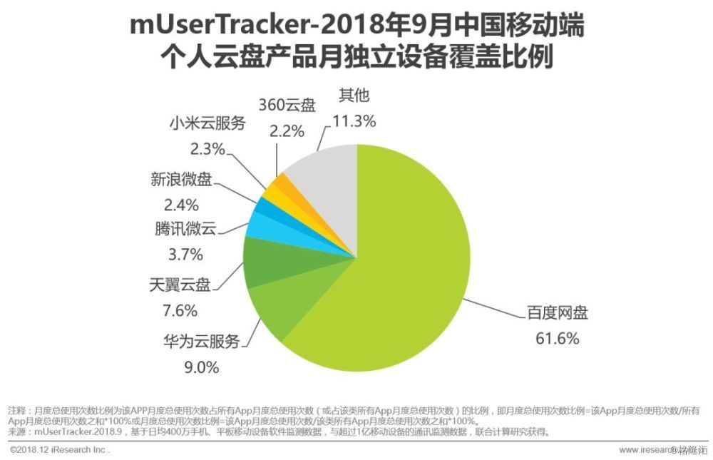 职场解释系 云盘_职场解释系电子书_经济解释张五常云盘