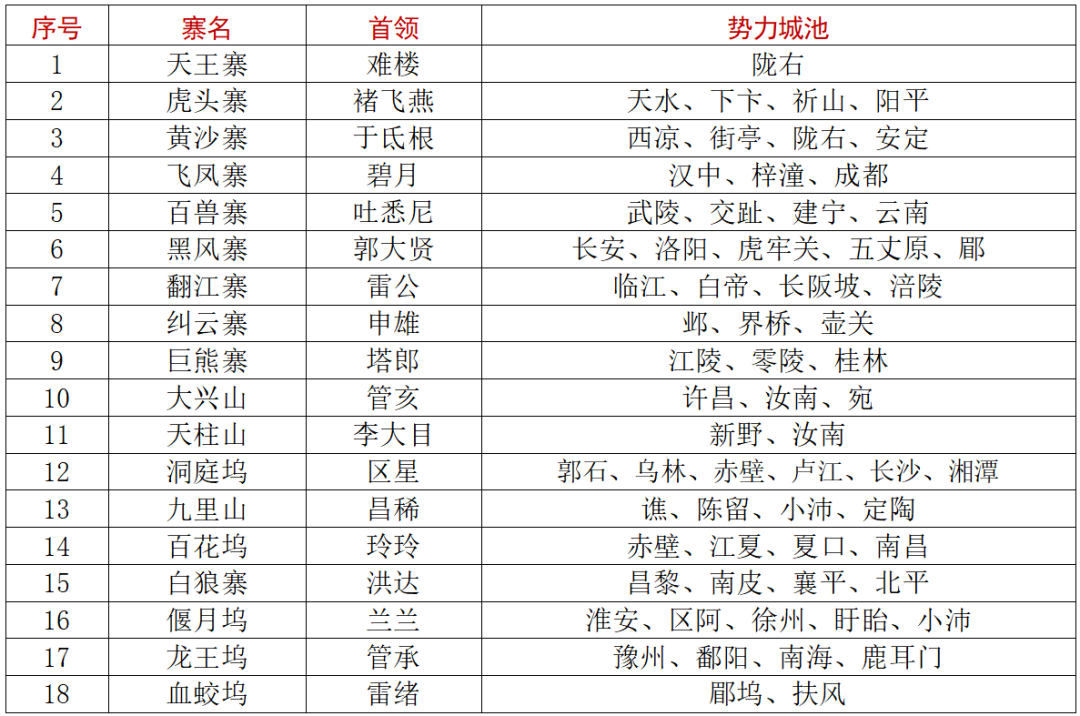 三国群英纪单机版_三国群英7_三国群英传3