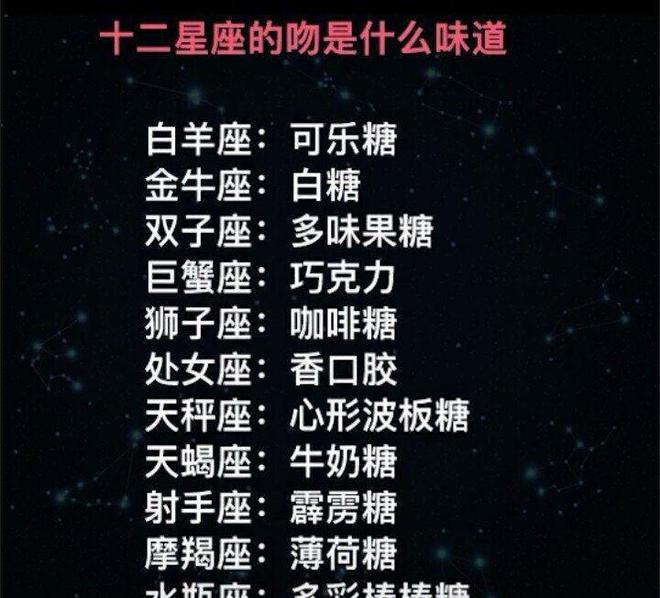 十二星座身上哪点最招人喜欢
