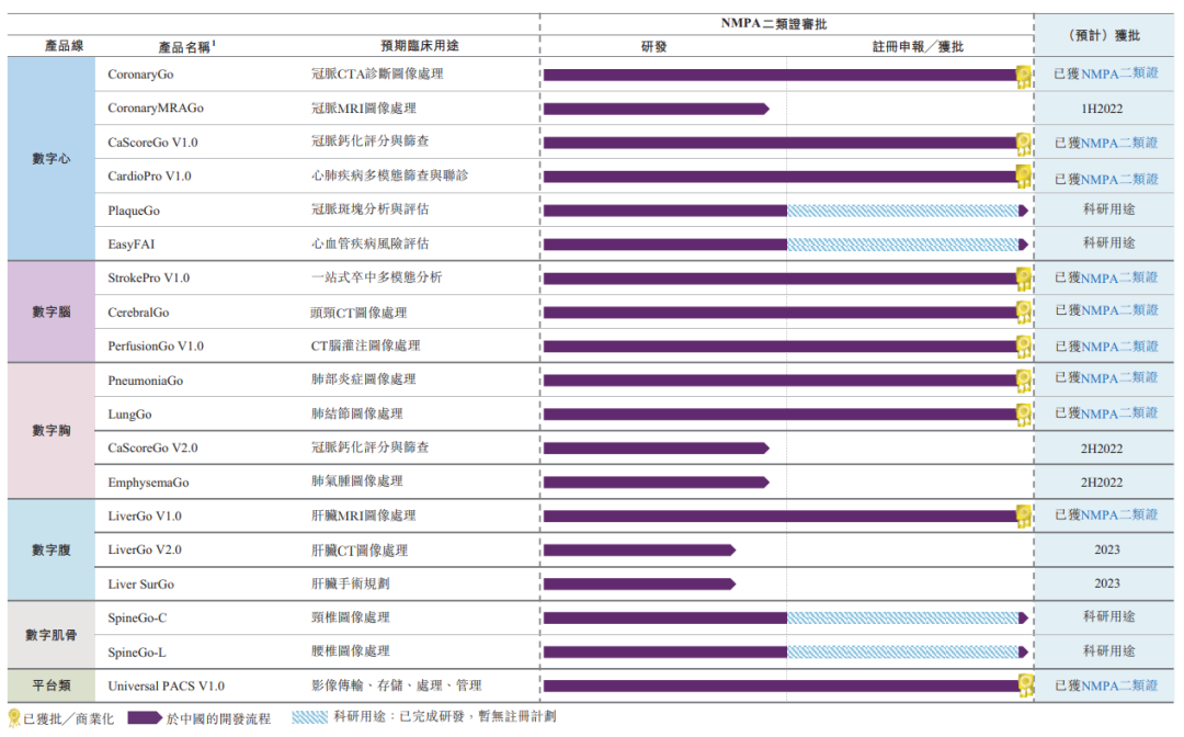 软件 可靠性_可靠性软件开发_可靠性软件北航