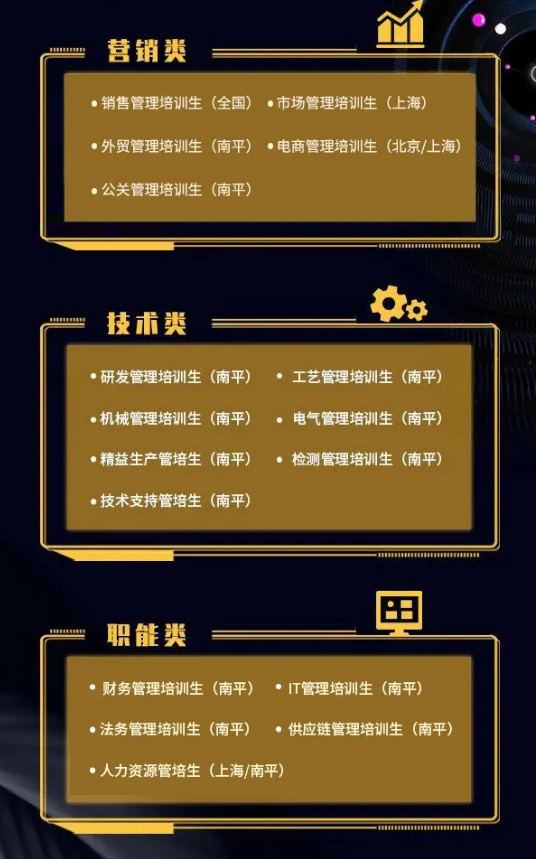 招聘上哪个网站_招聘平台免费_招聘