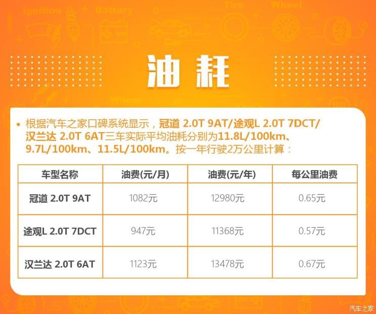 上海大众二手途观车价格_上海二手车大众途观_上海大众二手途观车多少钱