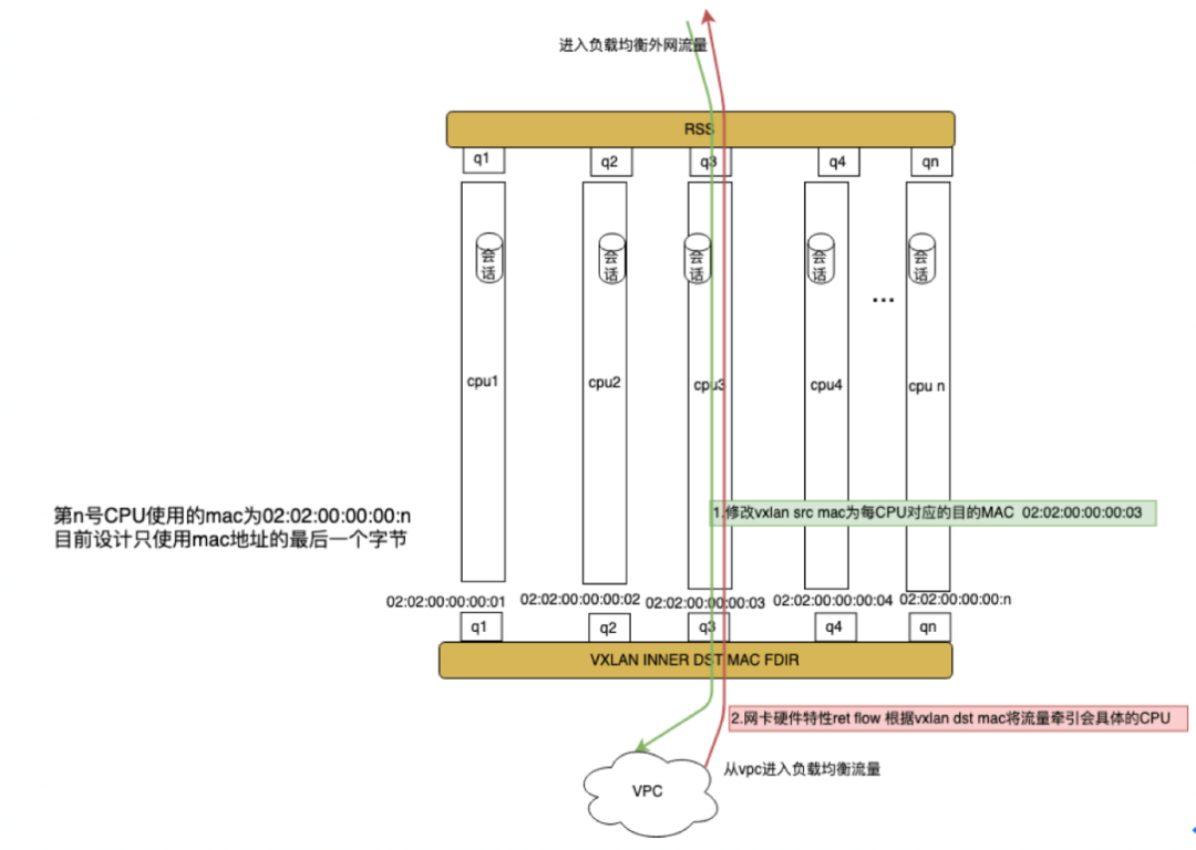 178软件源地址_好的源地址_源地址是什么