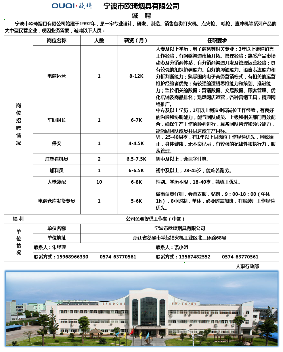 招聘信息发布_招聘信息发布文案_招聘信息