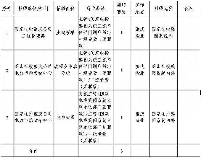 招聘58同城找工作_招聘平台免费_招聘