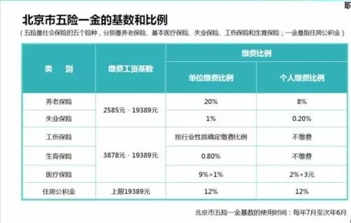 招聘_招聘辅导老师_招聘58同城找工作