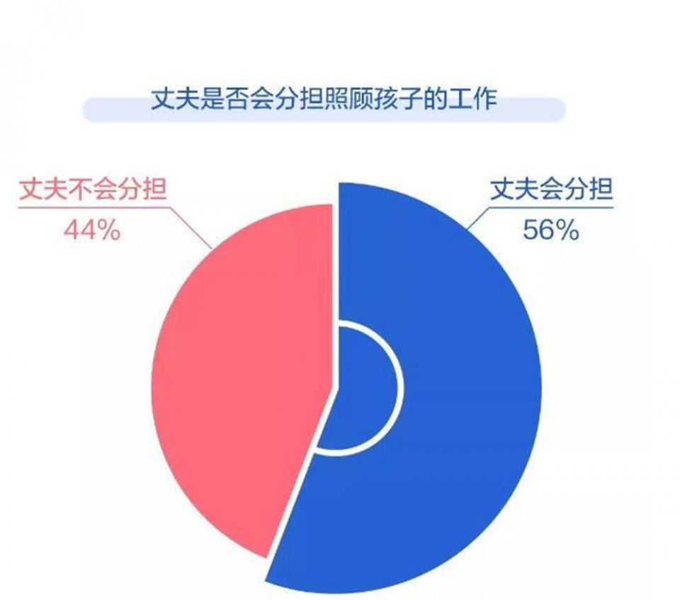 职场感悟辛苦妈妈怎么写_职场妈妈辛苦感悟_职场妈妈的辛苦语录