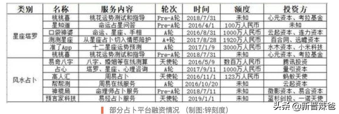 超准八字算命免费软件_八字免费算命软件_八字算命免费软件下载