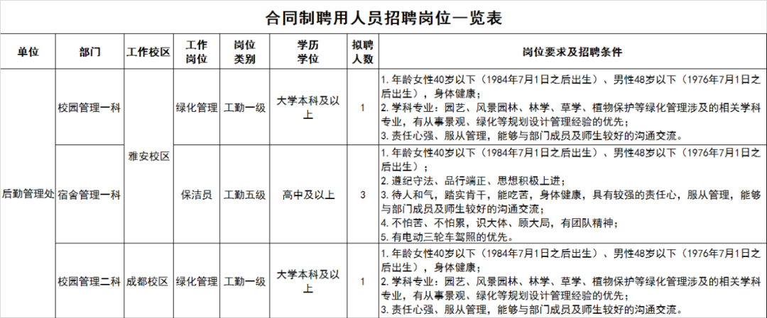 护士面试竞聘技巧长文_竞聘护士长面试技巧_护士竞聘演讲的技巧和方法