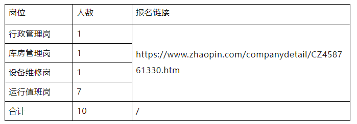 竞聘护士长面试技巧_护士面试竞聘技巧长文_护士竞聘演讲的技巧和方法