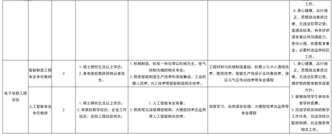 竞聘护士长面试技巧_护士面试竞聘技巧长文_护士竞聘演讲的技巧和方法