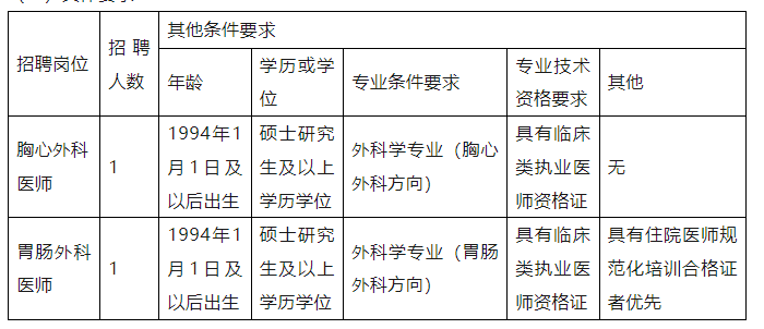 护士面试竞聘技巧长文_竞聘护士长面试技巧_护士竞聘演讲的技巧和方法