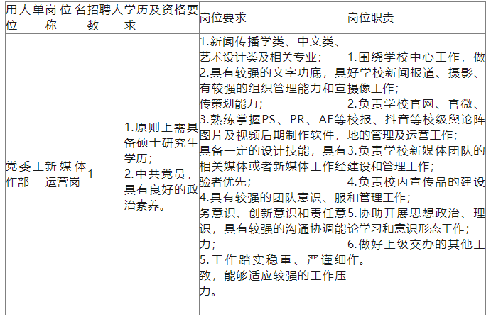 护士竞聘演讲的技巧和方法_竞聘护士长面试技巧_护士面试竞聘技巧长文