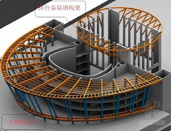 钢结构加工_钢材结构件加工方法_钢结构加工是什么意思