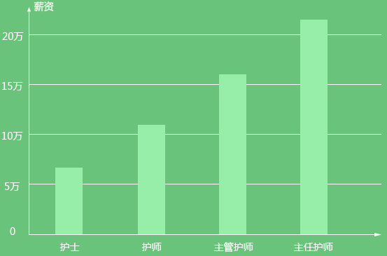 招聘_招聘58同城找工作_招聘上哪个网站