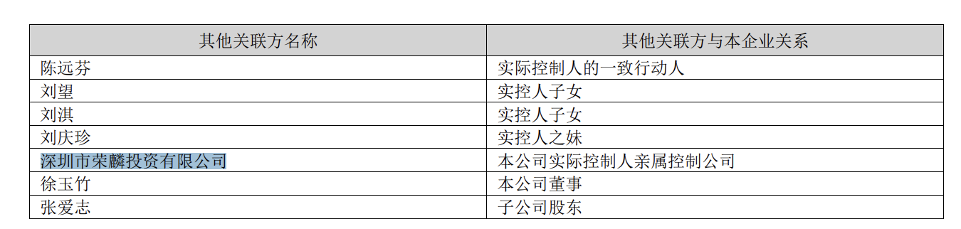 单价破50万元/平方米，2.32亿元成交！深圳一法拍房刷新记录_单价破50万元/平方米，2.32亿元成交！深圳一法拍房刷新记录_