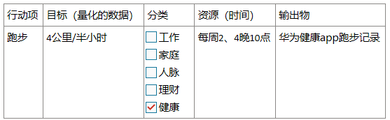 融入职场规划人生心得_融入职场规划人生心得体会_职场心得融入规划人生的句子