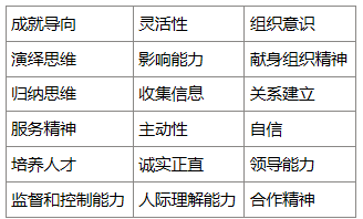 融入职场规划人生心得_职场心得融入规划人生的句子_融入职场规划人生心得体会