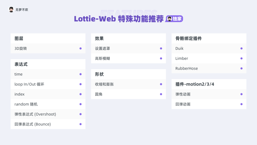 sketch文件怎么降级_shsh降级文件制作工具_降级文件下载完怎么安装
