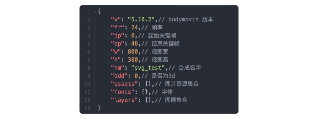 降级文件下载完怎么安装_sketch文件怎么降级_shsh降级文件制作工具