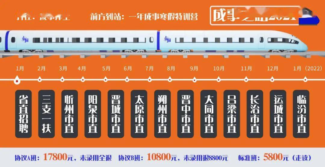 招聘上哪个网站_招聘_招聘辅导老师